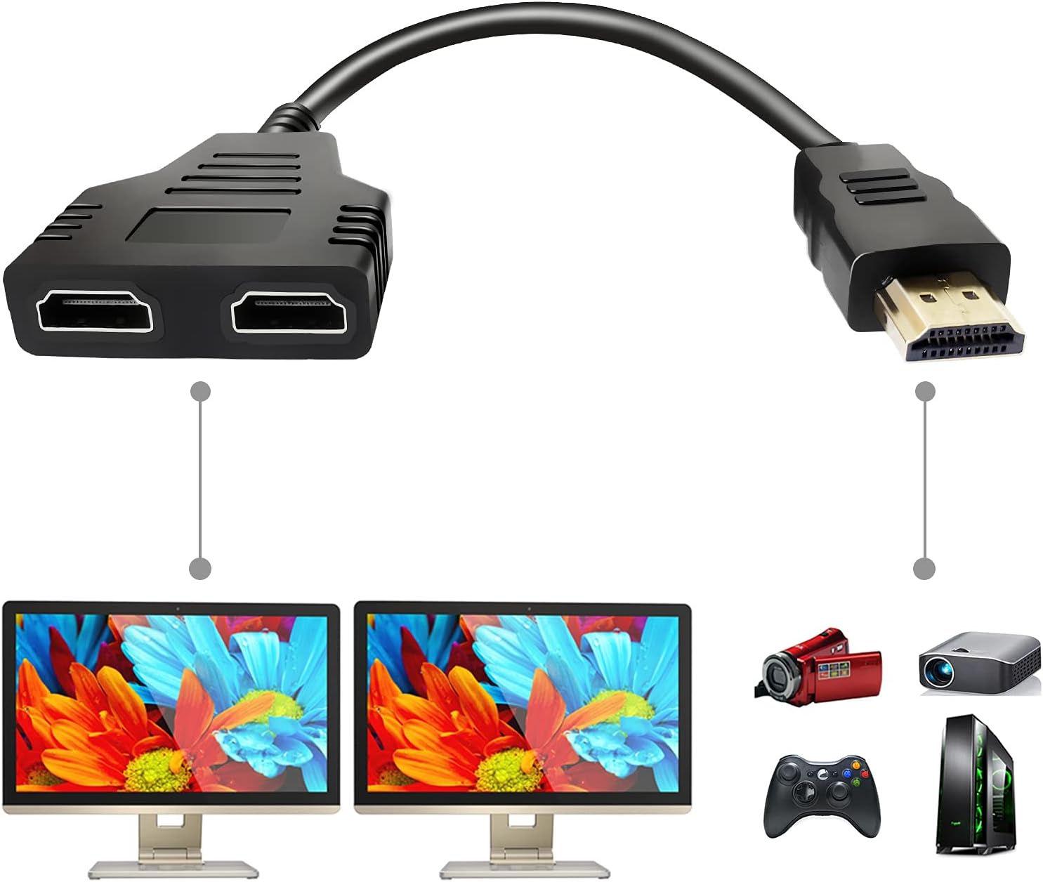 HDMI Splitter Adapter Cable - HDMI Splitter 1 in 2 [...]