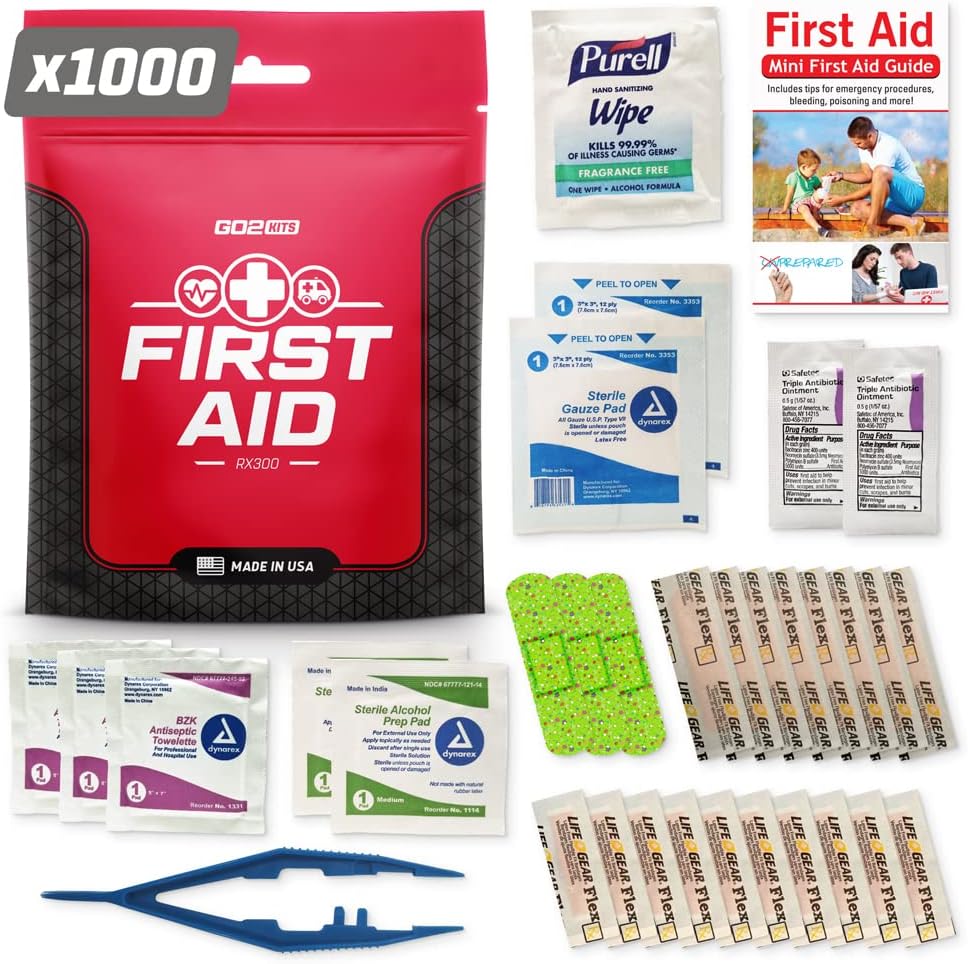 Go2Kits 34 Piece First Aid Kit Featuring Assorted [...]