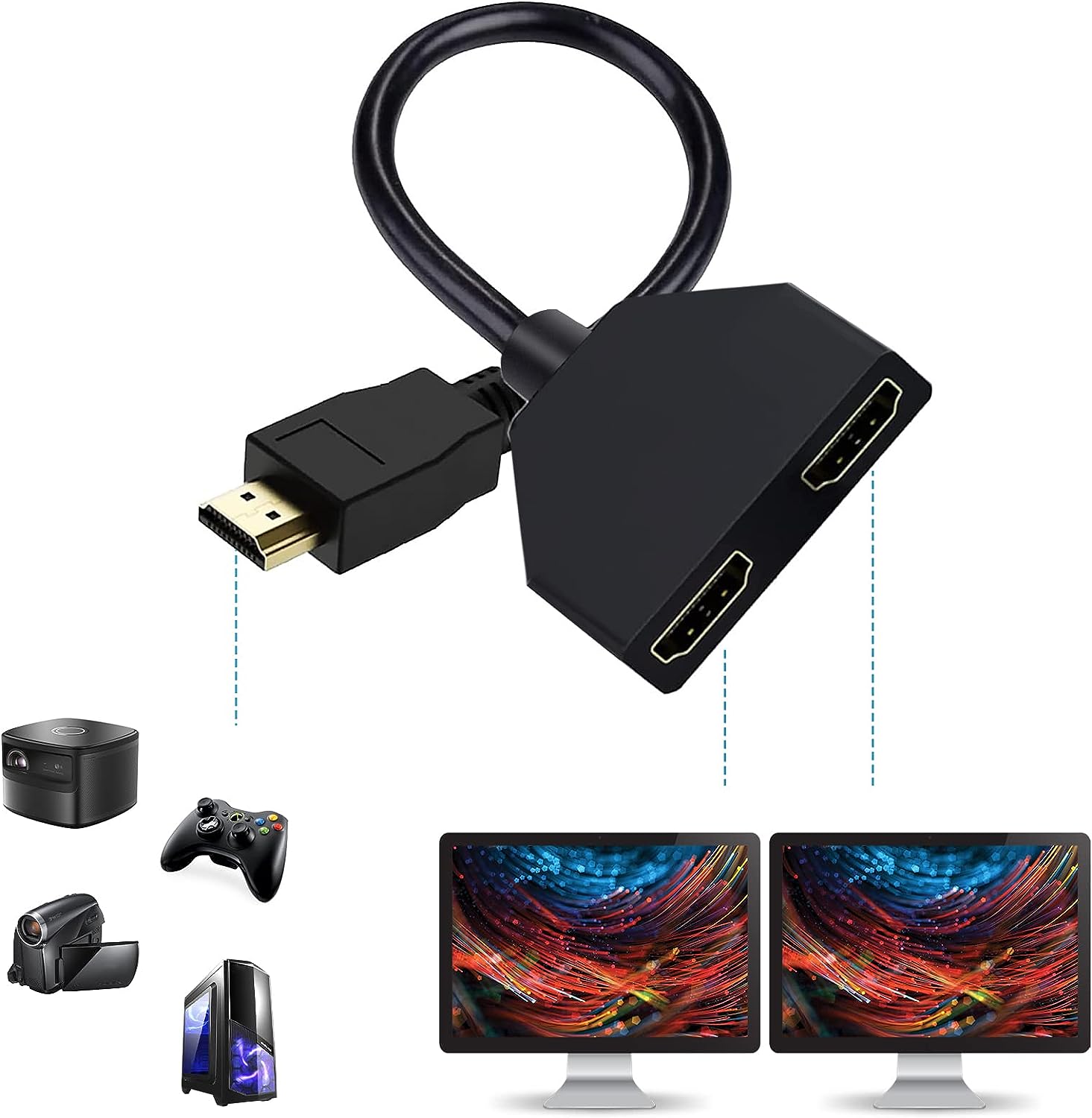 HDMI Splitter Adapter Cable -HDMI Splitter 1 in 2 Out [...]