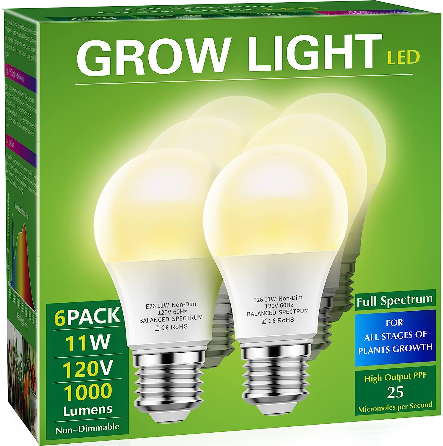 Grow Light Bulbs, Briignite LED Grow Light Bulb A19 [...]