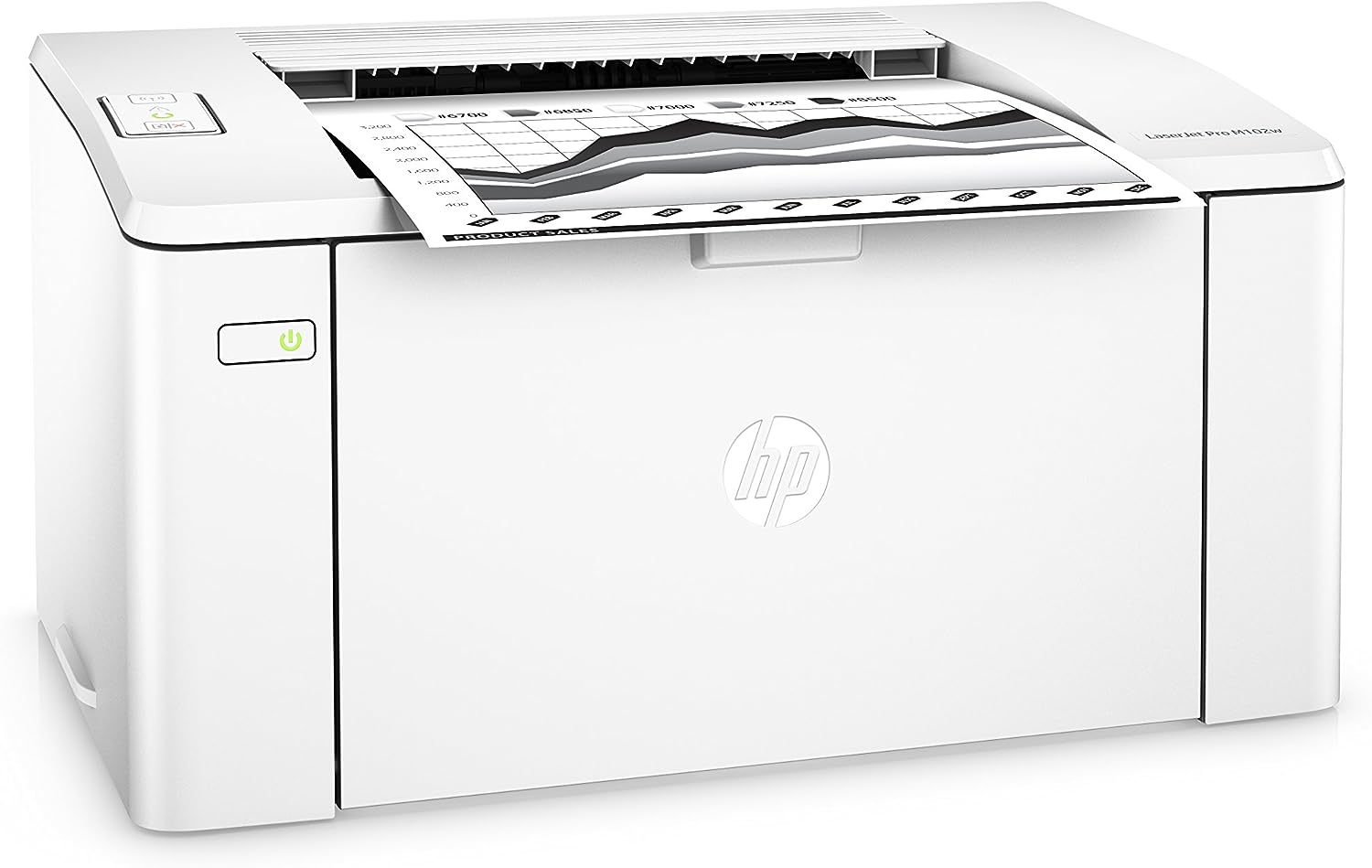 HP LaserJet Pro M102w Wireless Laser Printer, Works [...]