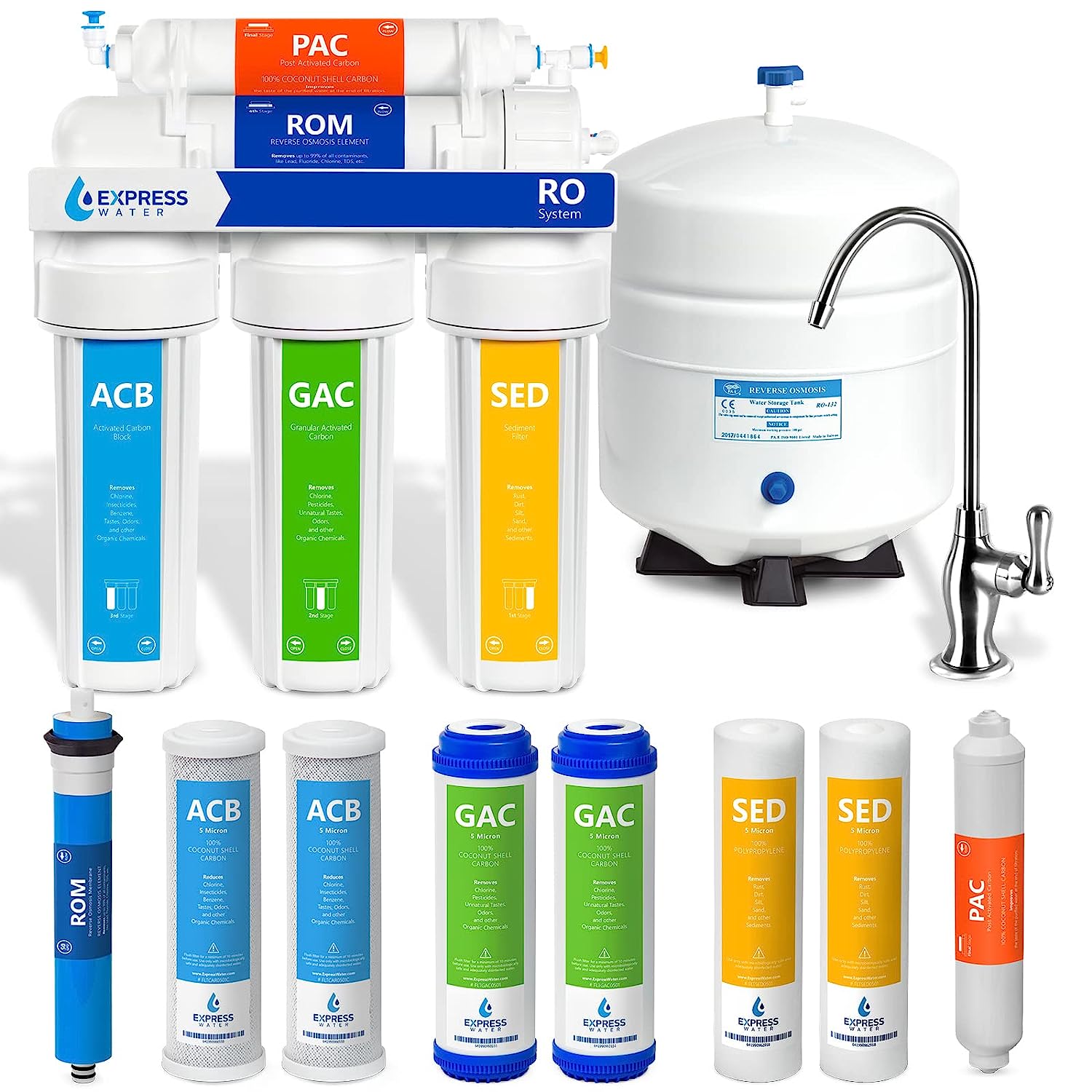 under sink ro system detailed review