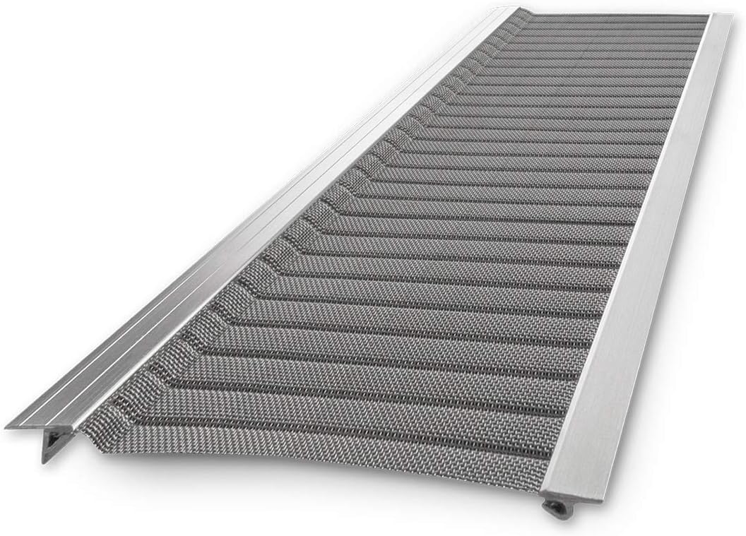 micro mesh gutter guards detailed review