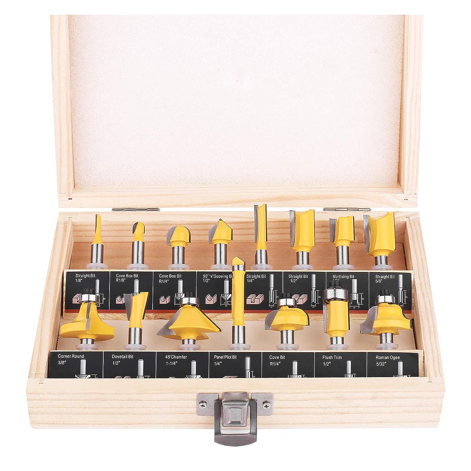 router bits detailed review