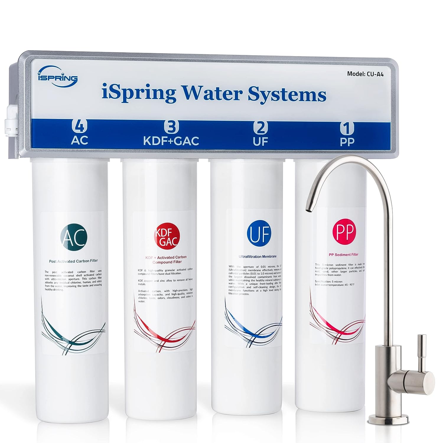 under counter water filtration system detailed review